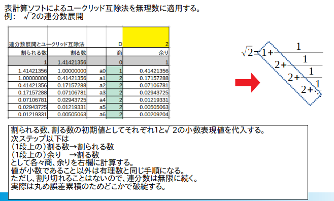 Linuxmint アトリエコムコム